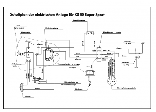 Zundapp KS-50 Super Sport