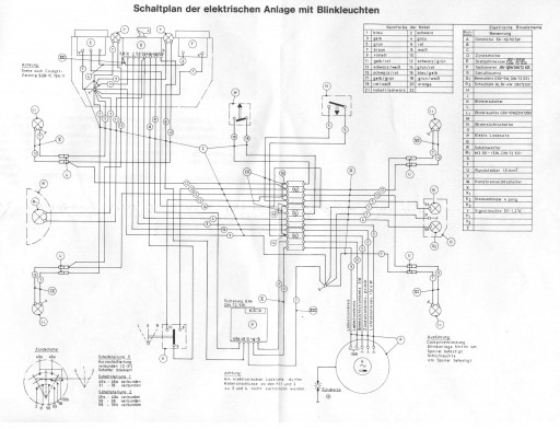 Zundapp 529 with turn signals