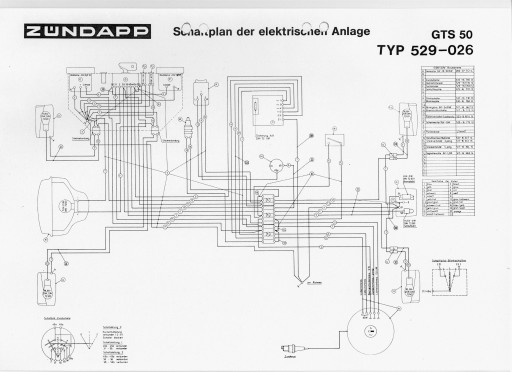Zundapp 529-026 GTS 50