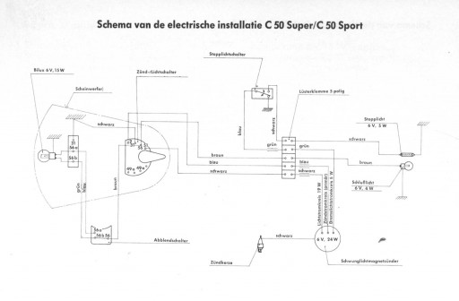 Zundapp 517 C50Super and C50Sport