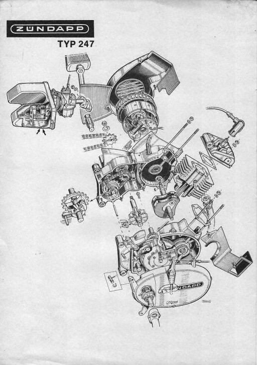 Zündapp 247 Automatic