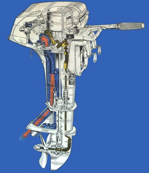 Zündapp type 404
